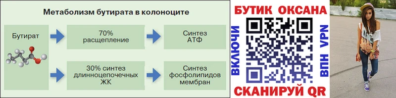 БУТИРАТ бутандиол  площадка состав  Семилуки 